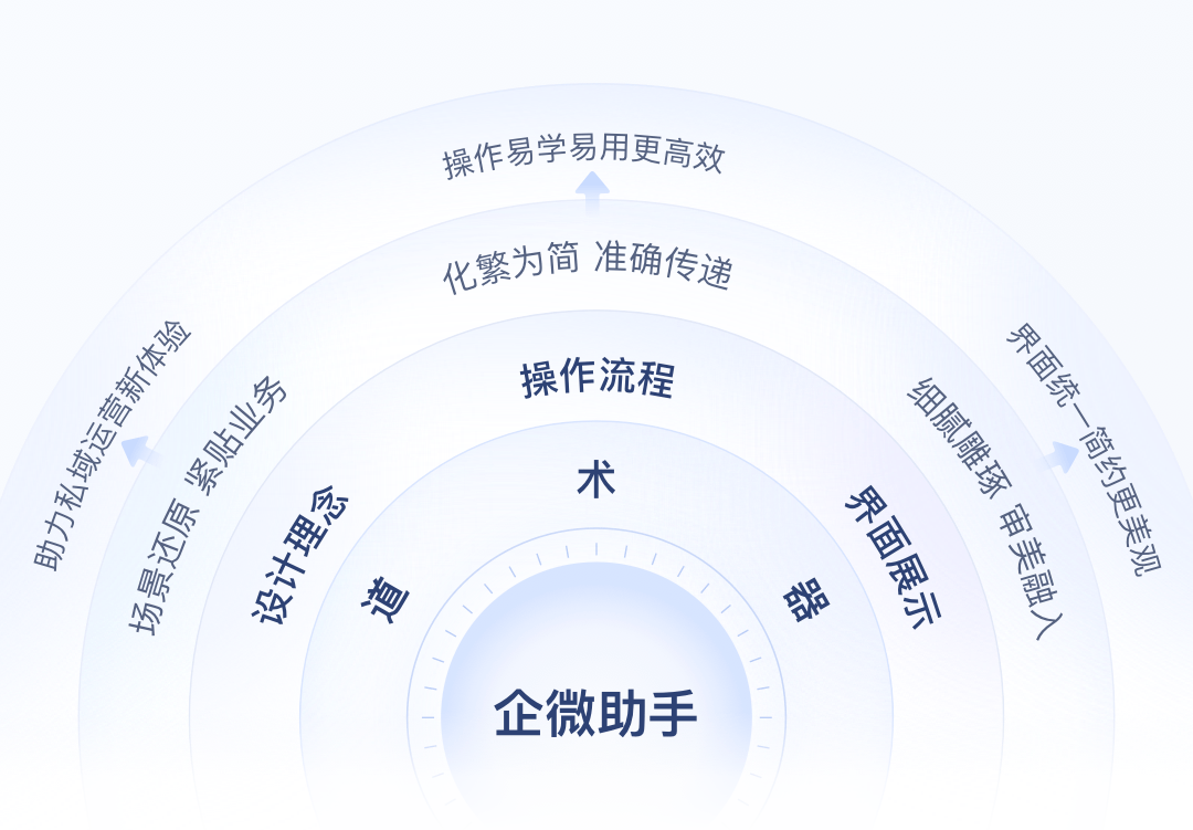 管家一码一肖一码最准全面释义、解释与落实